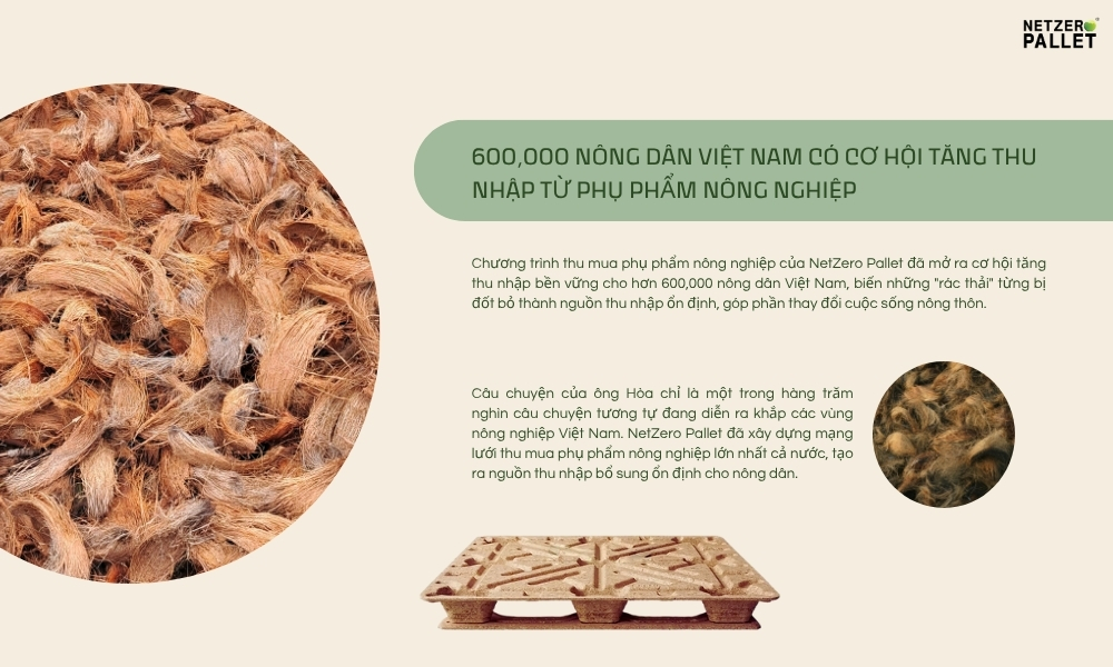 600,000 nông dân Việt Nam có cơ hội tăng thu nhập từ phụ phẩm nông nghiệp